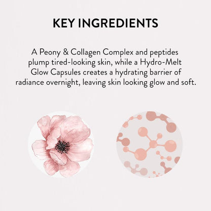 LANEIGE Bouncy&Firm Face Sleeping Mask with collagen | Korean Skincare |