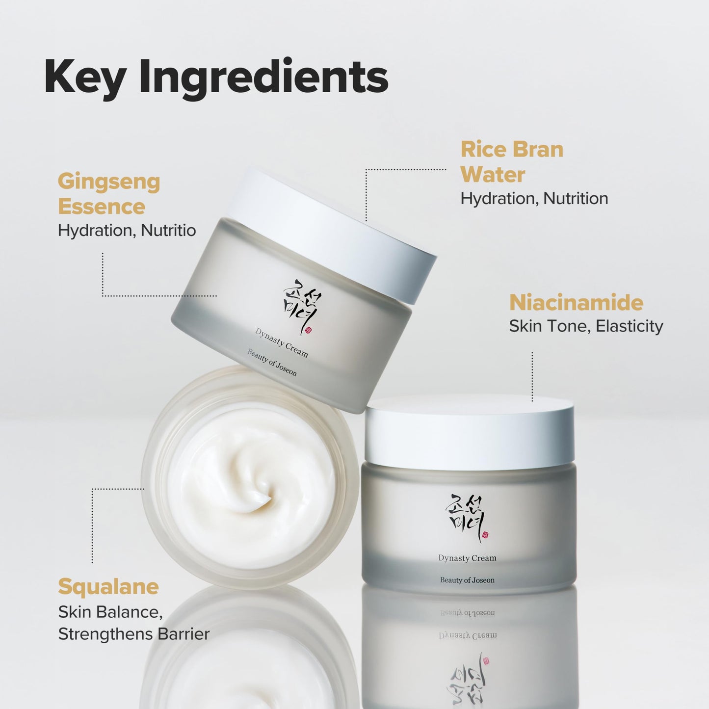 Beauty of Joseon Dynasty Cream Hydrating Face Moisturizer for Dry, Sensitive Skin, Korean Skincare.